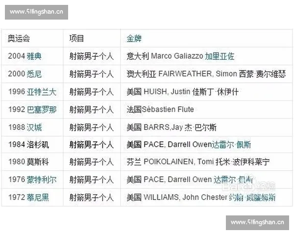 国际体育赛事竞赛规则详解与裁判执行标准全面解析